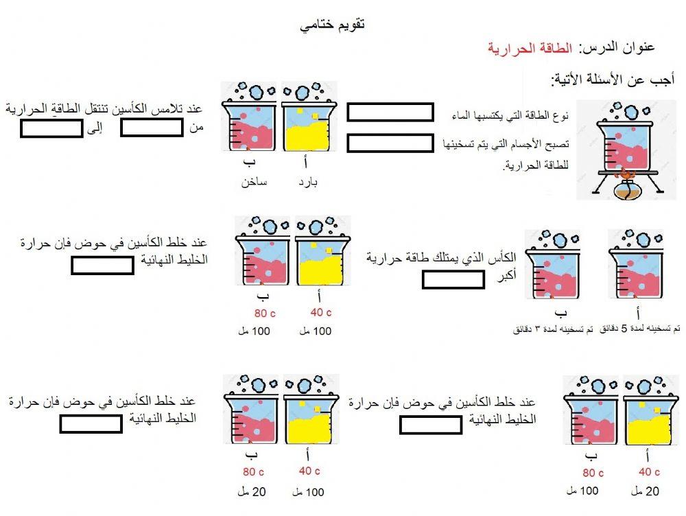 الطاقة الحرارية