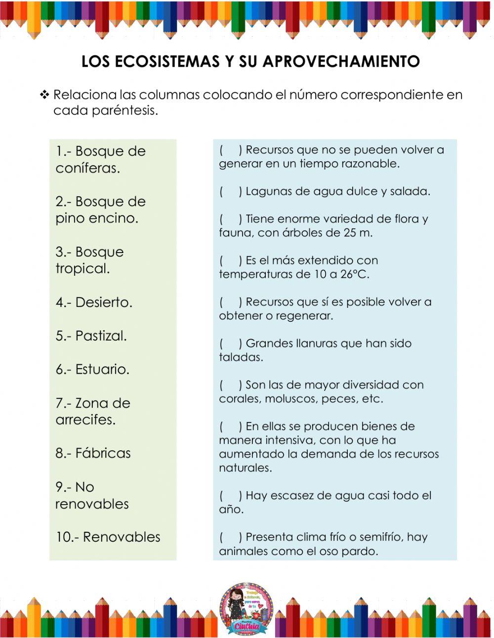 Los ecosistemas y su aprovechamiento