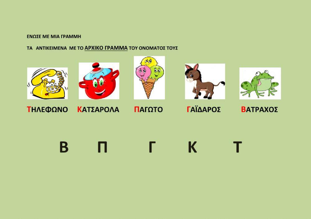 Αρχικό γράμμα- λέξεις