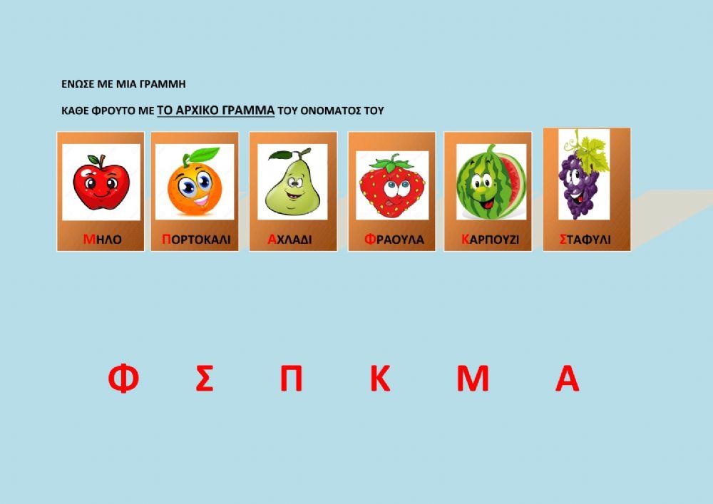Αρχικό γράμμα- φρούτα