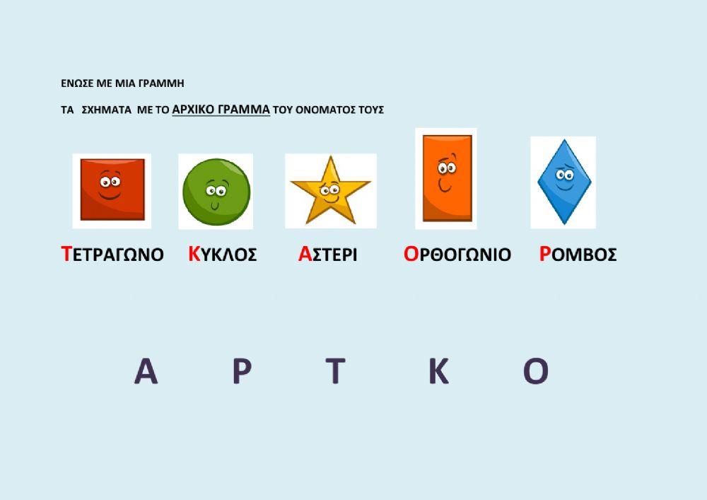 Αρχικό γράμμα- σχήματα