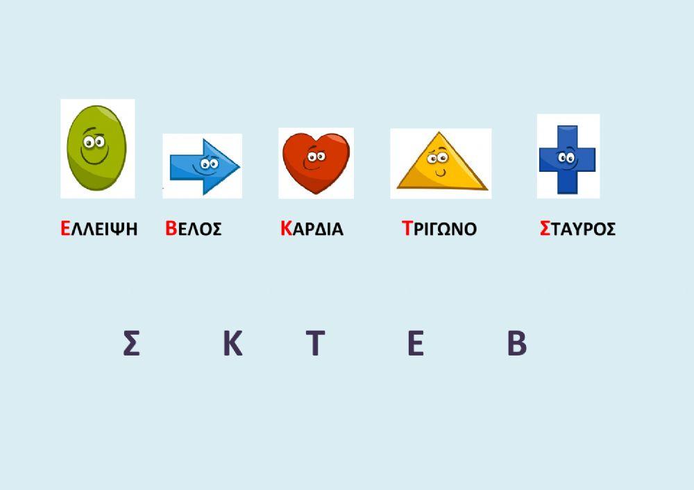 Αρχικό γράμμα- σχήματα