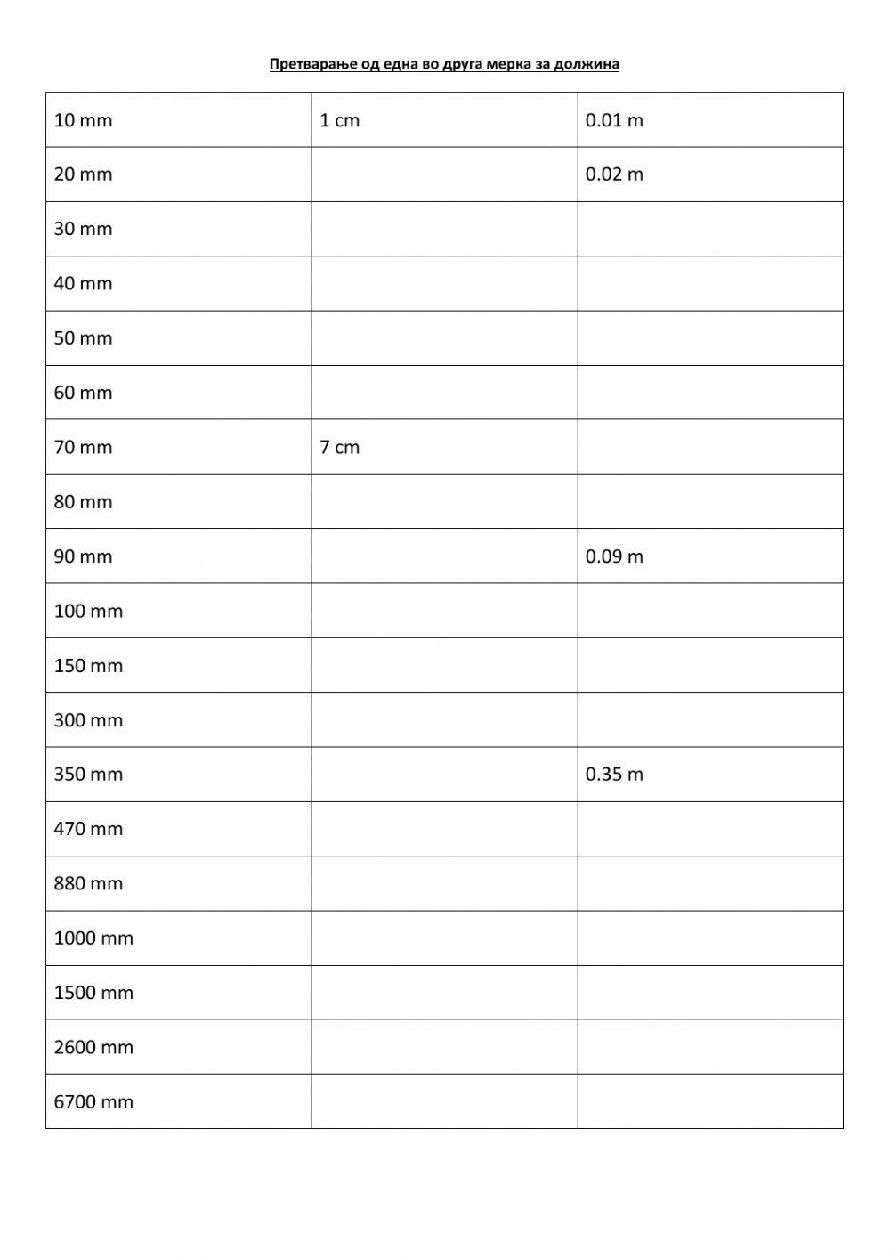 Единици за должина worksheet | Live Worksheets