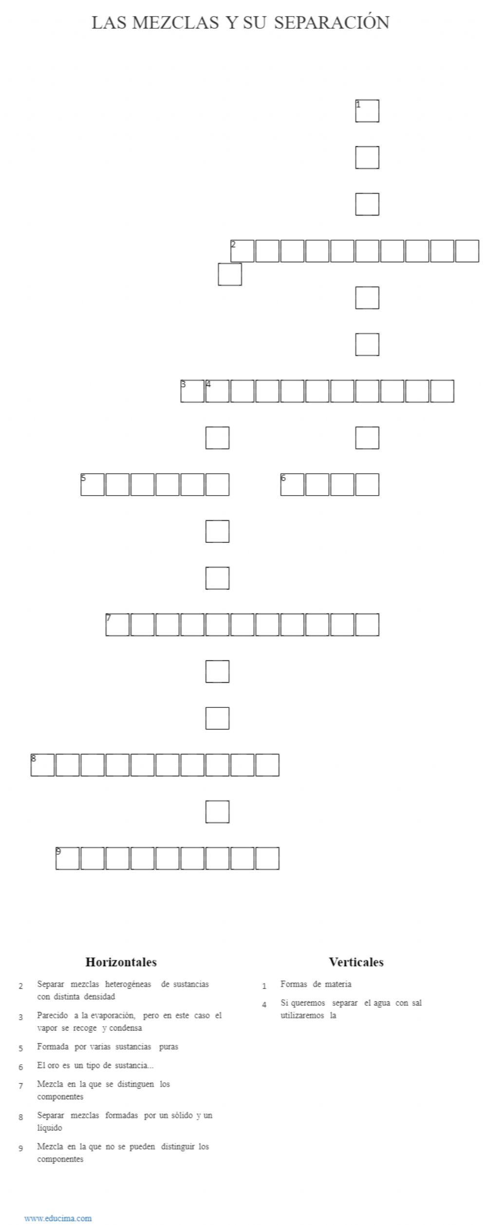Las mezlas y su separación