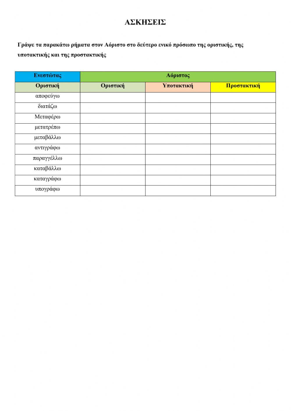 ΠΡΟΣΤΑΚΤΙΚΗ ΣΥΝΘΕΤΩΝ ΡΗΜΑΤΩΝ-ΑΣΚΗΣΗ