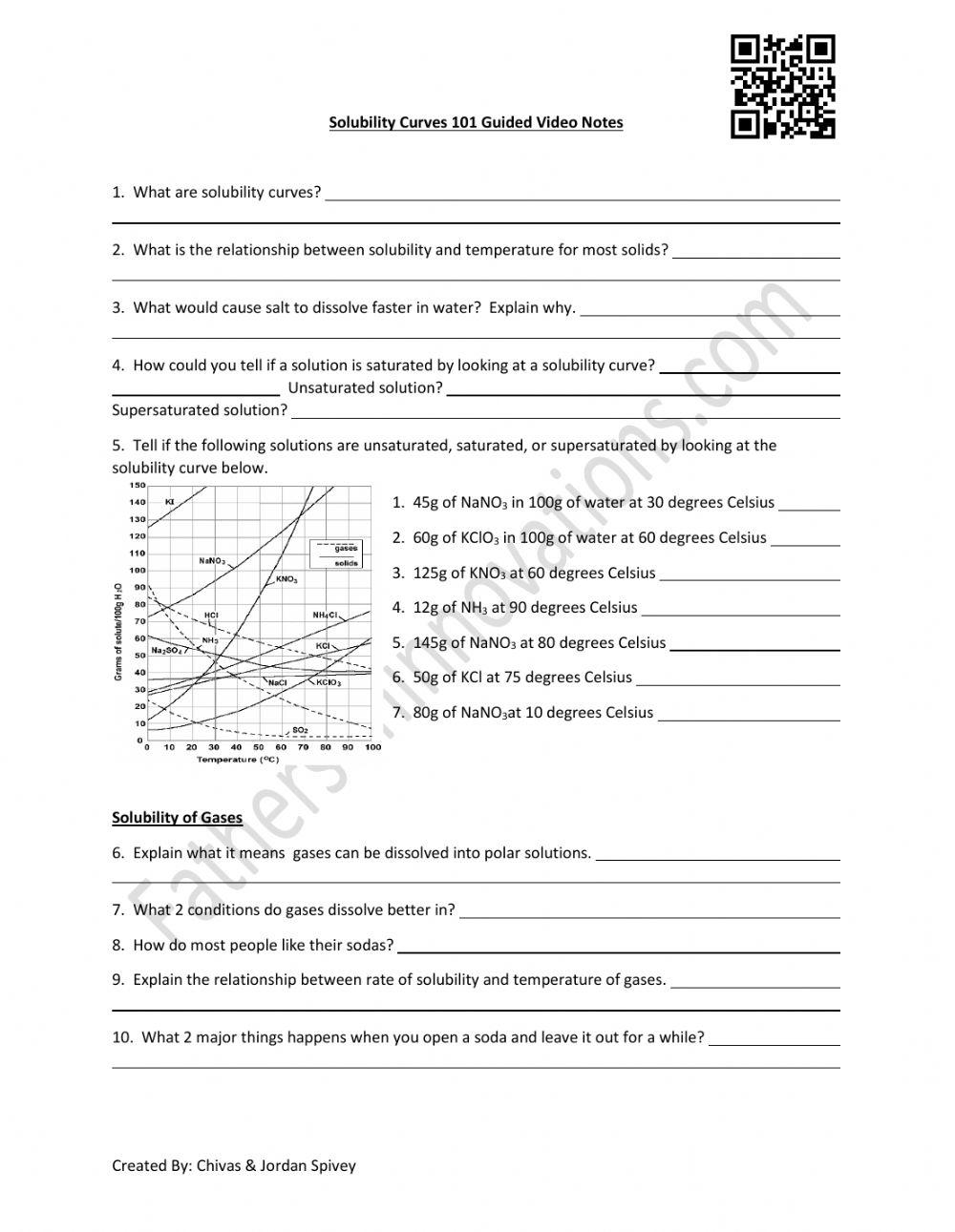 Solubility Curves Dominique Lacey Live Worksheets