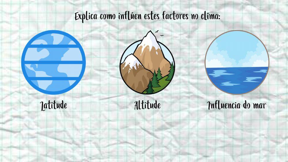 Repaso Tempo e Clima