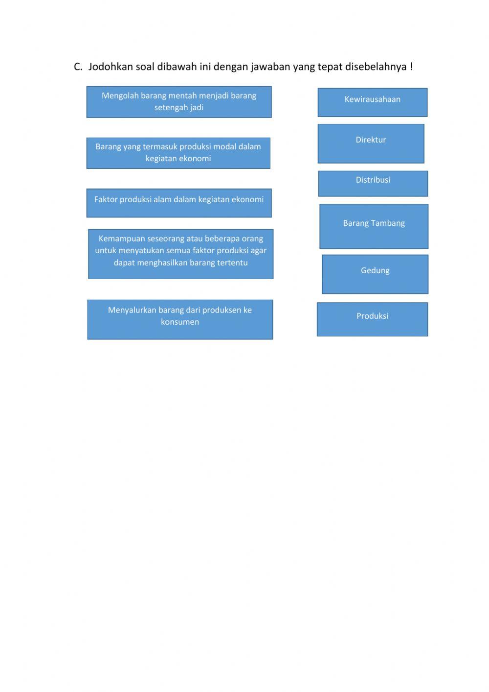PELATIHAN LKPD - KEGIATAN EKONOMI KELAS 7