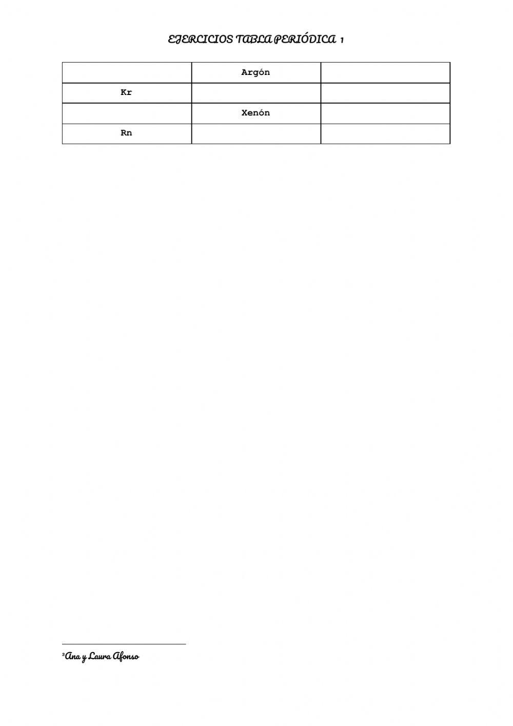 Ejercicios tabla periódica 1