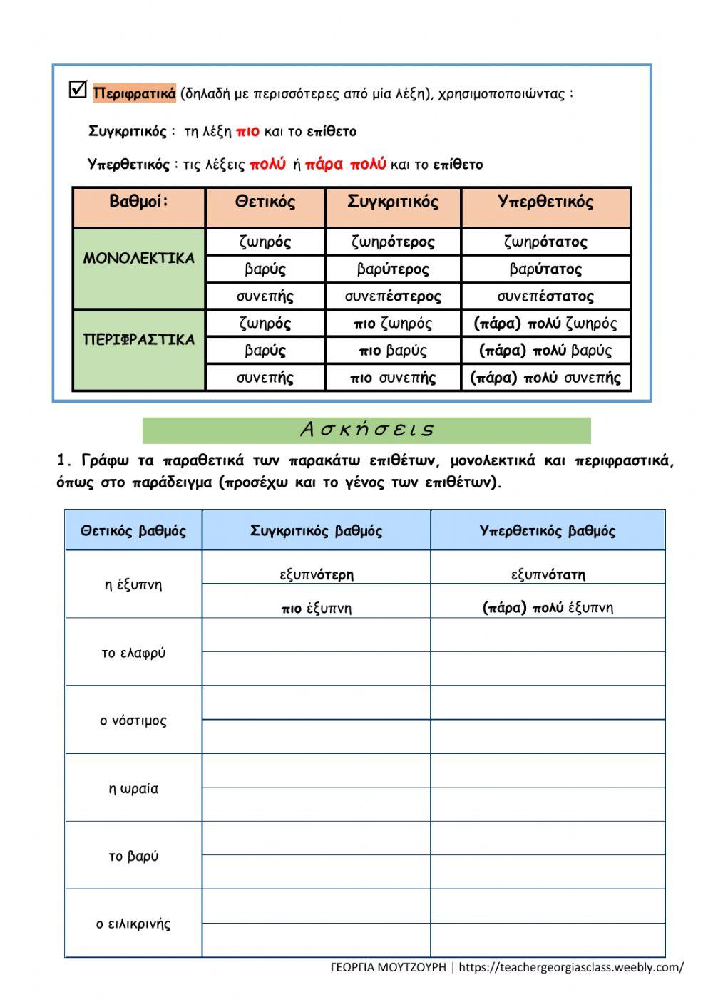 Παραθετικά επιθέτων