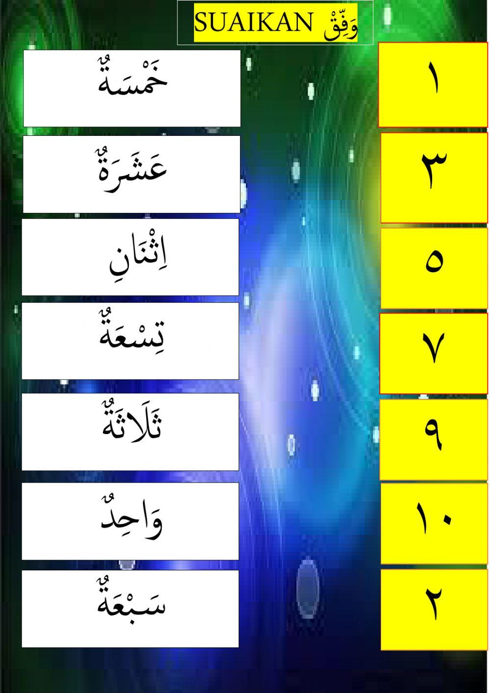 Nombor&bilangan bahasa arab thn 1