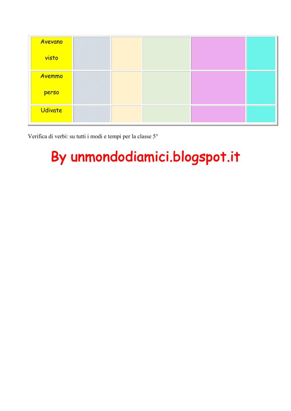 Verifica VERBI cl. 5a