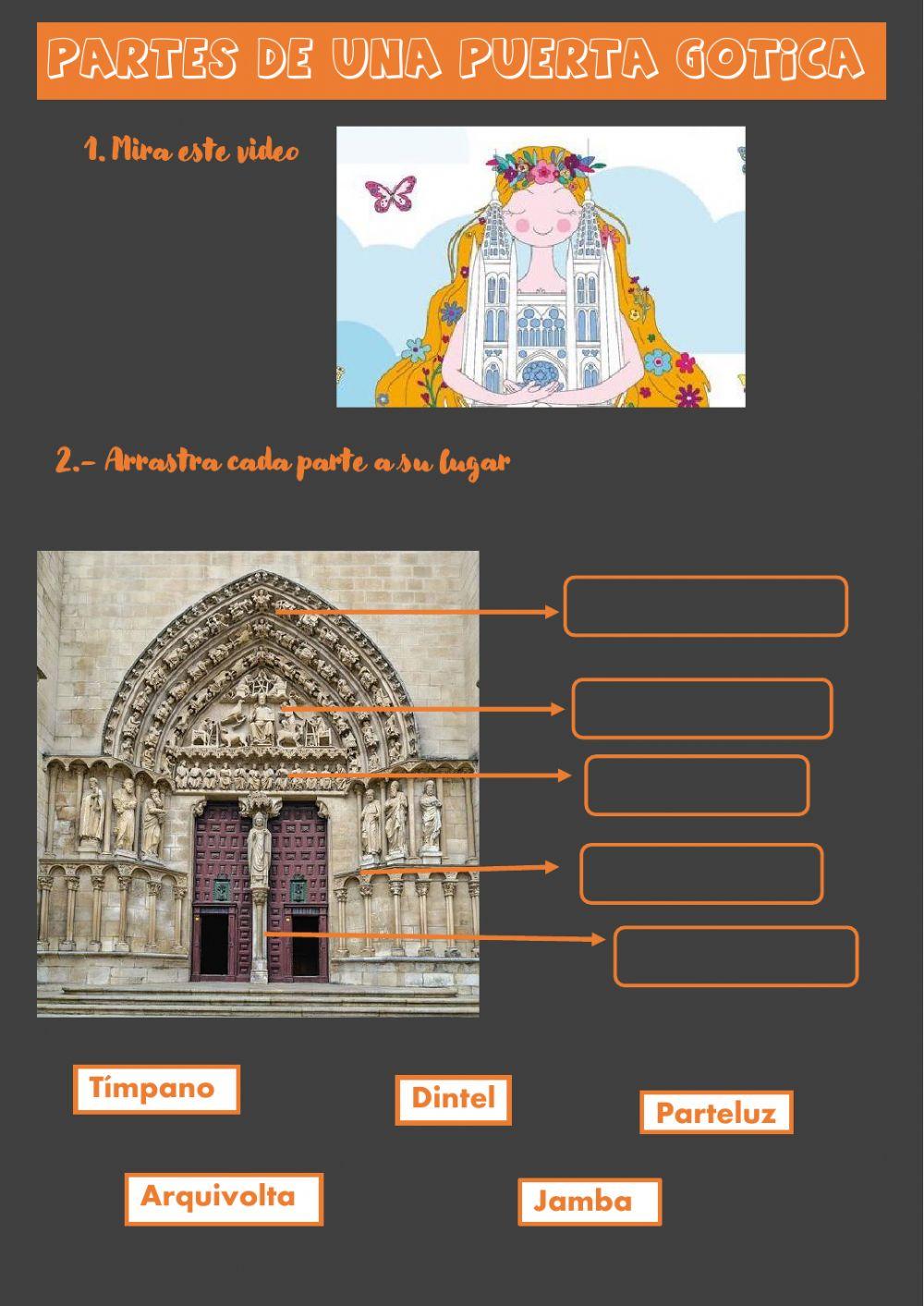 Partes puerta gótica