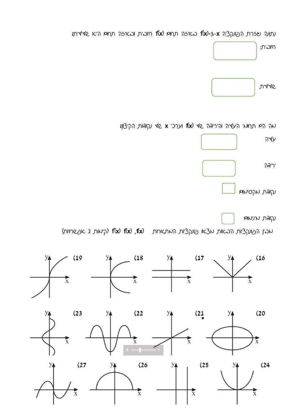 התאמה בין גרף הפונקציה לגרף הנגזרת