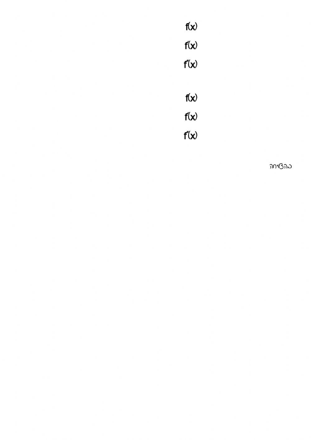 התאמה בין גרף הפונקציה לגרף הנגזרת