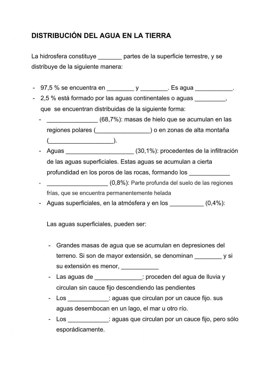 Distribución del agua en la Tierra