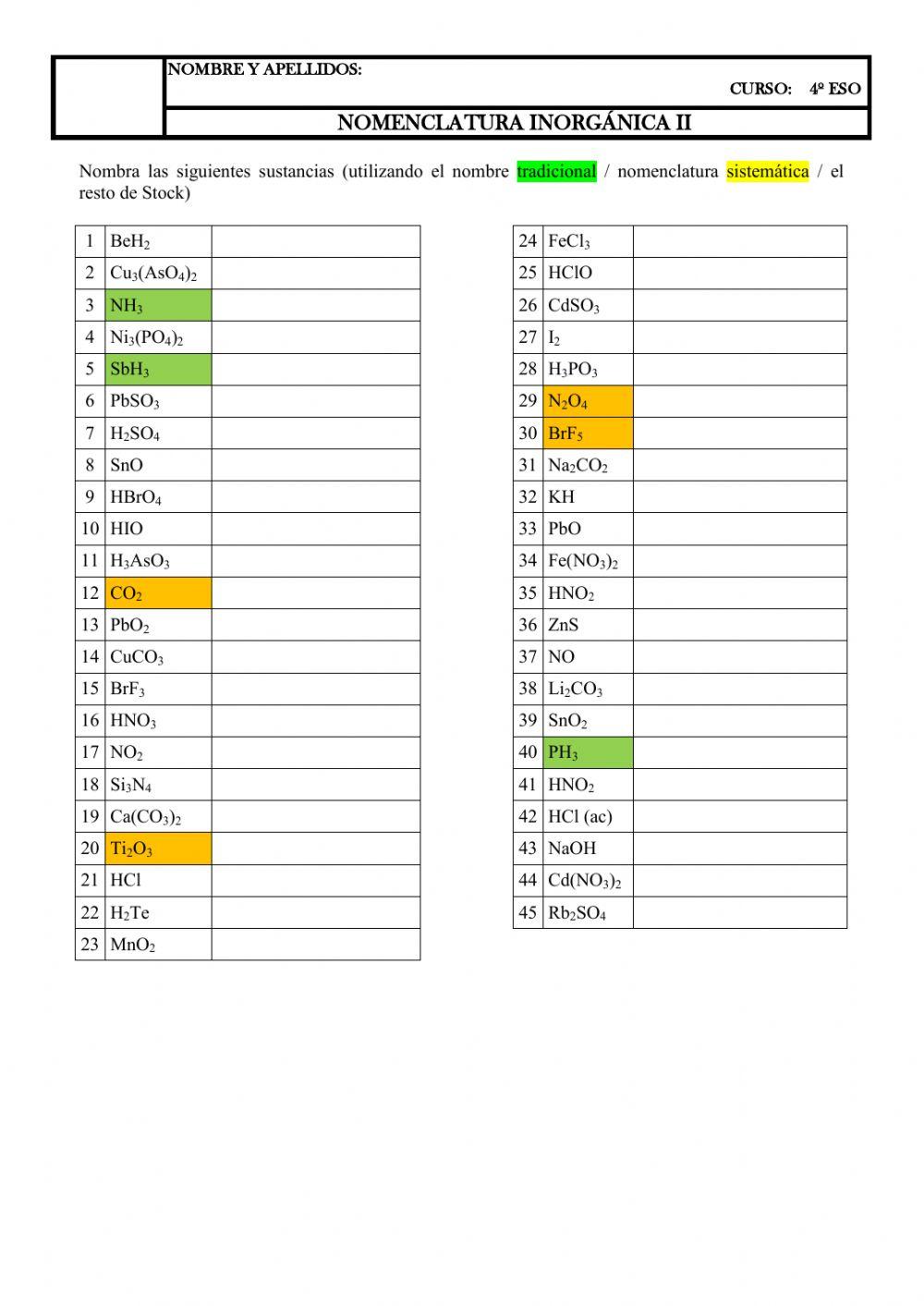 Nomenclatura inorgánica II