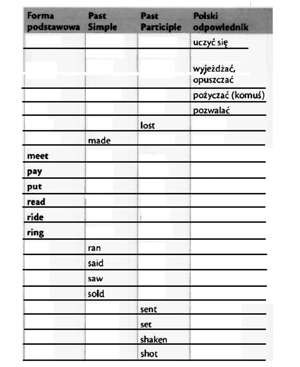 Irregular verbs