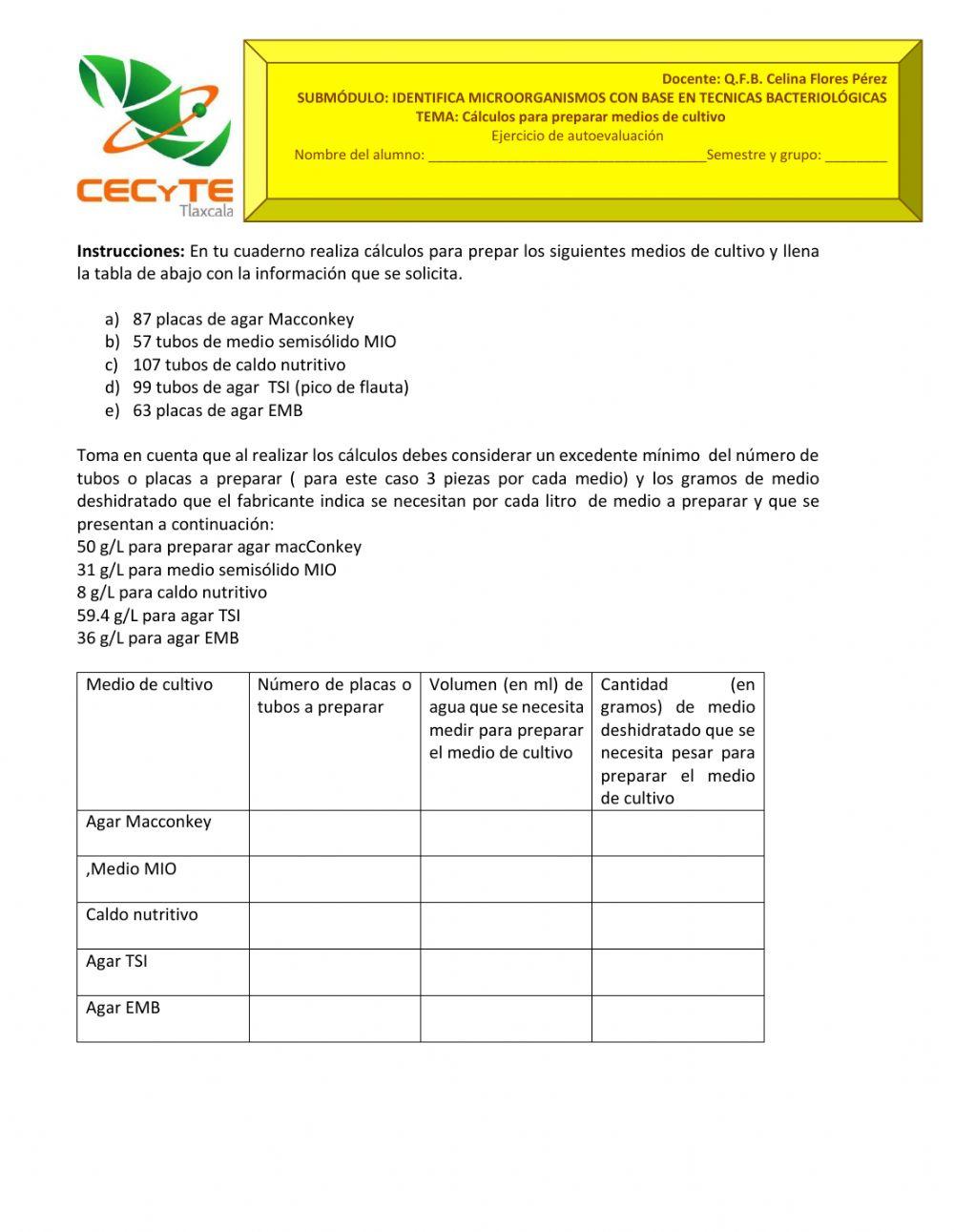 Cálculos para preparar medios de cultivo sólidos, líquidos y semisólidos