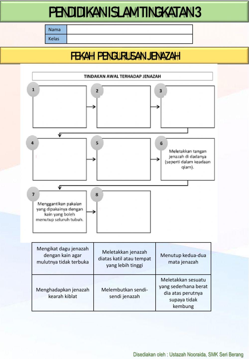 Latihan fekah ting 3 Pengurusan Jenazah 1