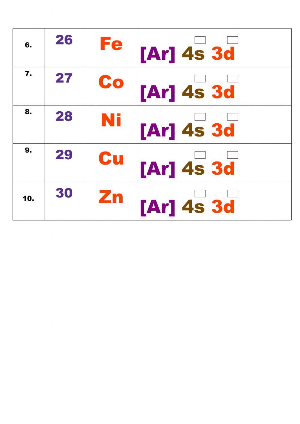 11 1எலக்ட்ரான் அமைப்பு 21-30