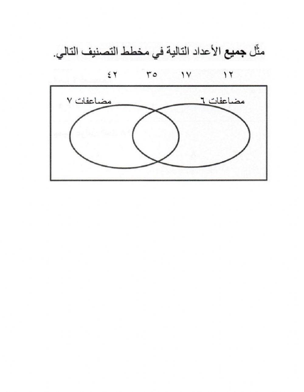 المضاعافات والعوامل