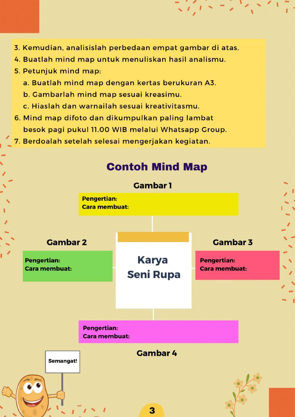 LKPD Tema 7 Subtema 3 Pembelajaran 2