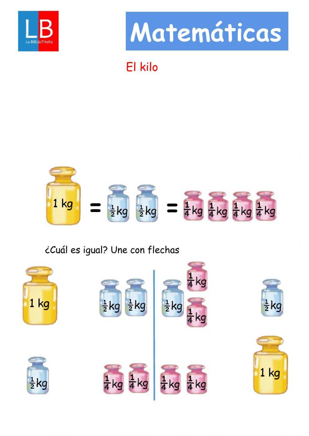 El kilo unidad de masa