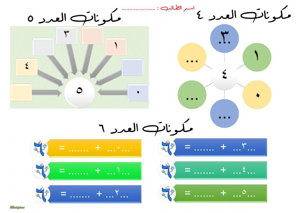 مكونات الاعداد 4 و 5 و 6