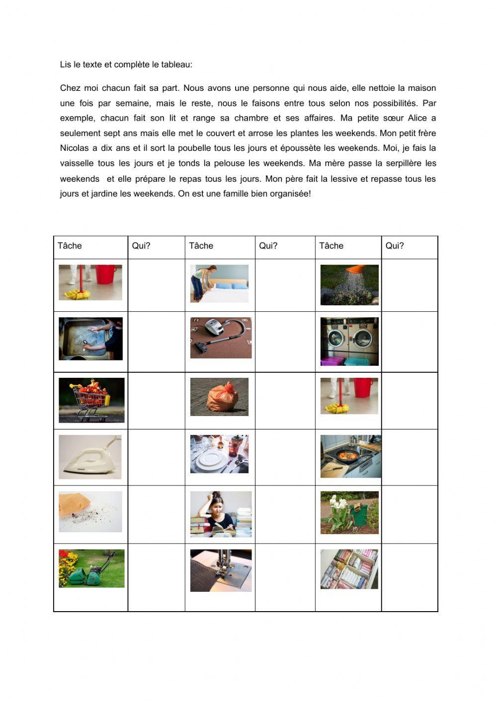 Les tâches ménagères