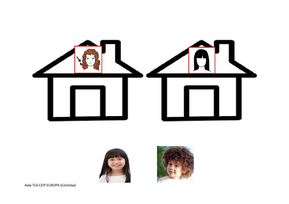 Quién vive ahí (descripciones)