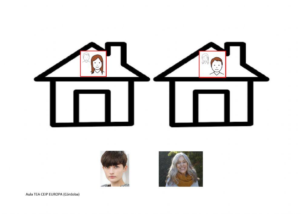 Quién vive ahí (descripciones)