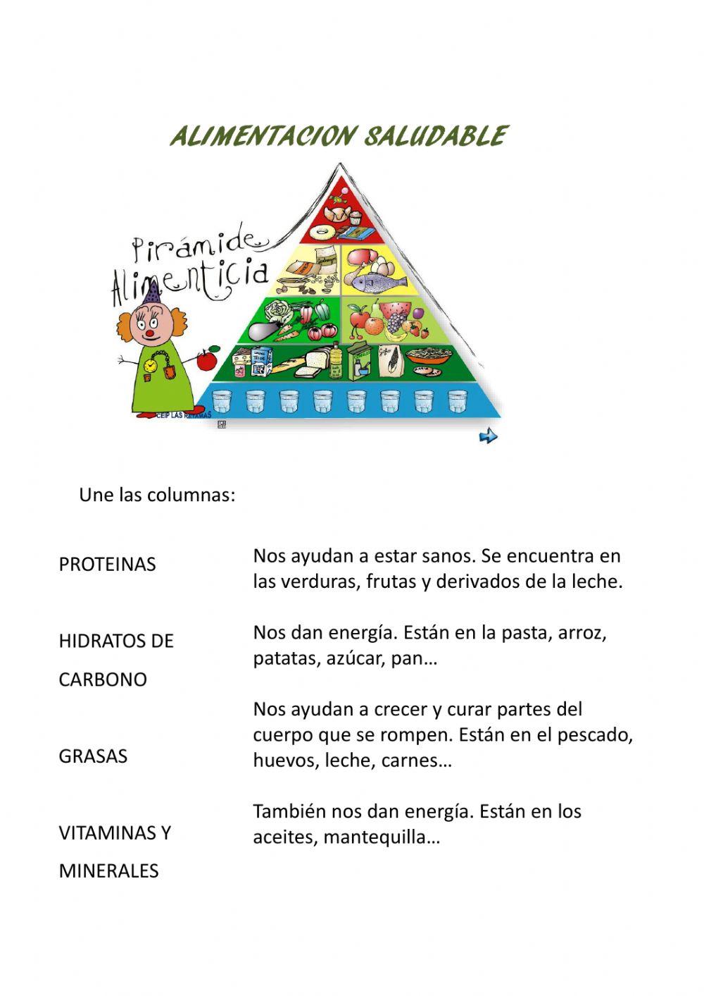 Alimentación saludable