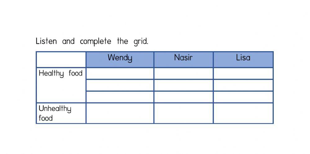 Unit4 - Healthy - unhealthy food