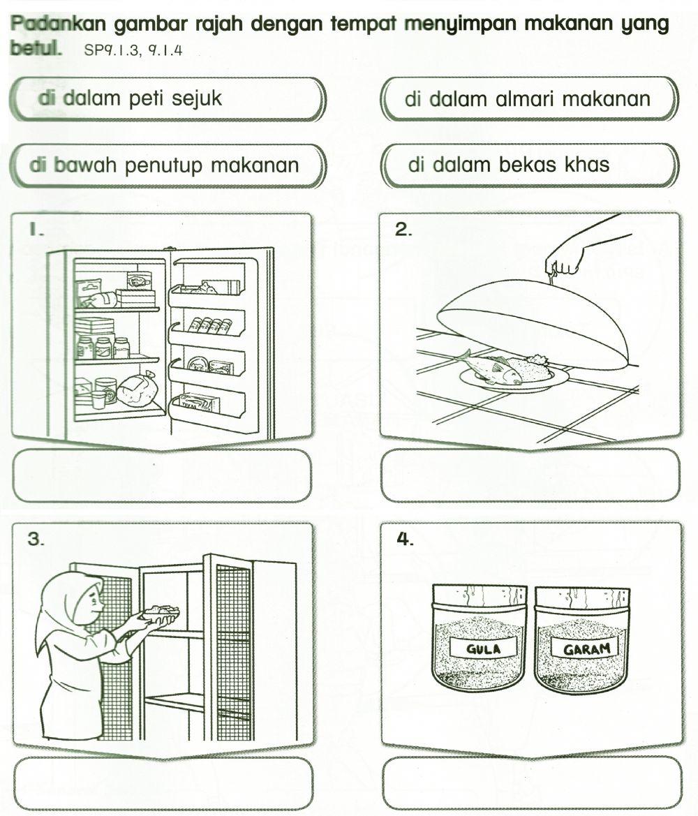 Berkhasiat dan Selamat - Makan Secara Sihat