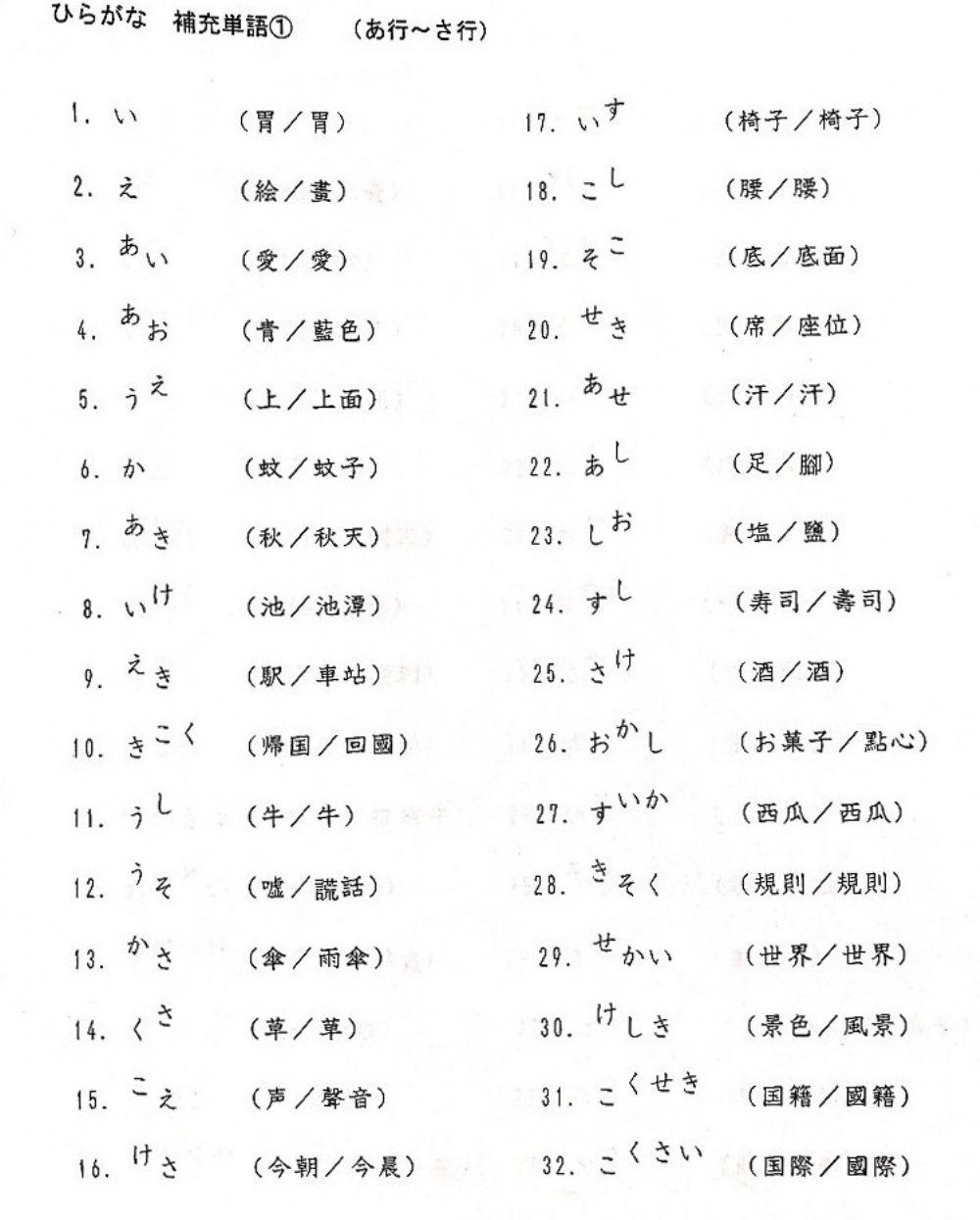 50音（あ行～さ行）