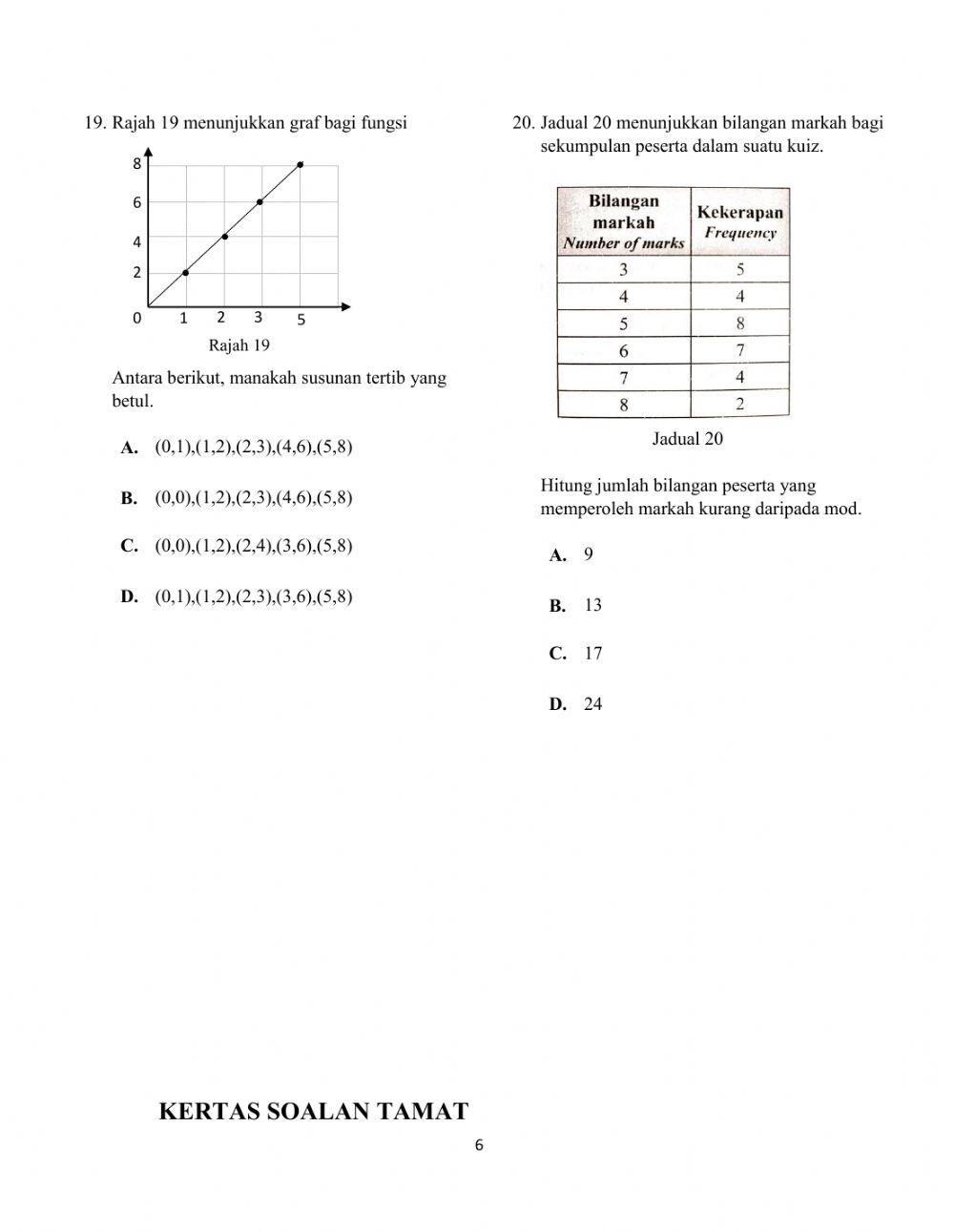 Peperiksaan Akhir Tahun Matematik Tingkatan 2 (Bahagian A)