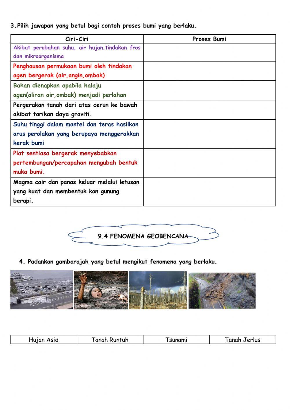 9.2 Bahan Bumi, 9.3 Proses Utama Bumi dan 9.4 Fenomena Geobencana