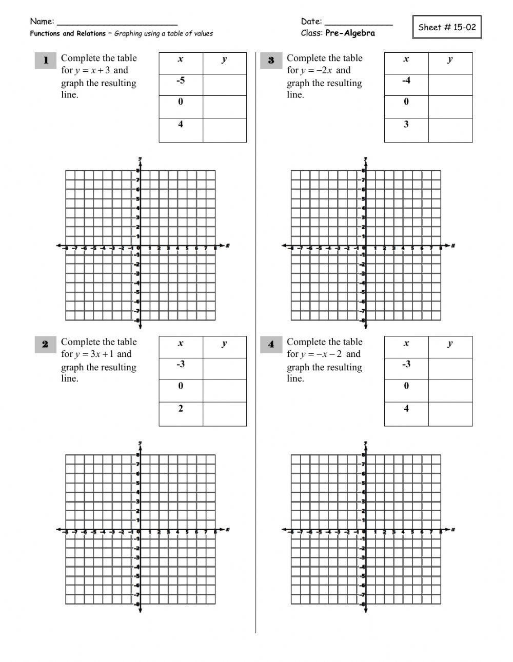 Graphing Linear Functions Using Tables online exercise for | Live ...