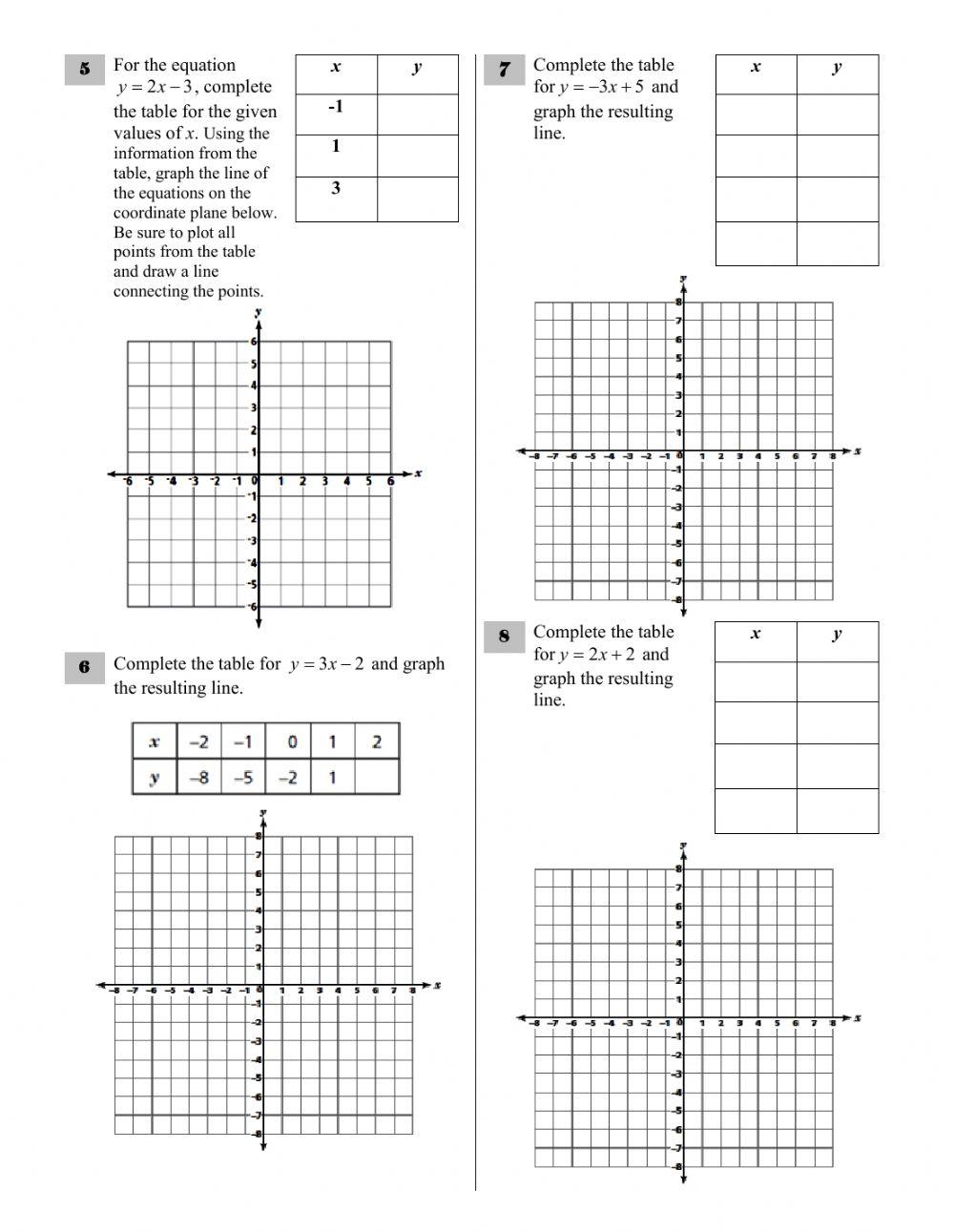 Graphing Linear Functions Using Tables online exercise for | Live ...