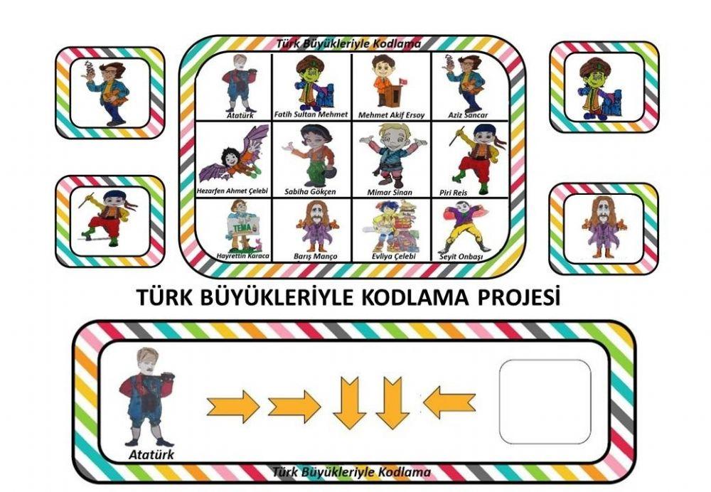 1 TÜRK BÜYÜKLERİ KODLAMA - ORTAK ÜRÜN 1 TÜRK BÜYÜKLERİ KODLAMA - ORTAK ÜRÜN