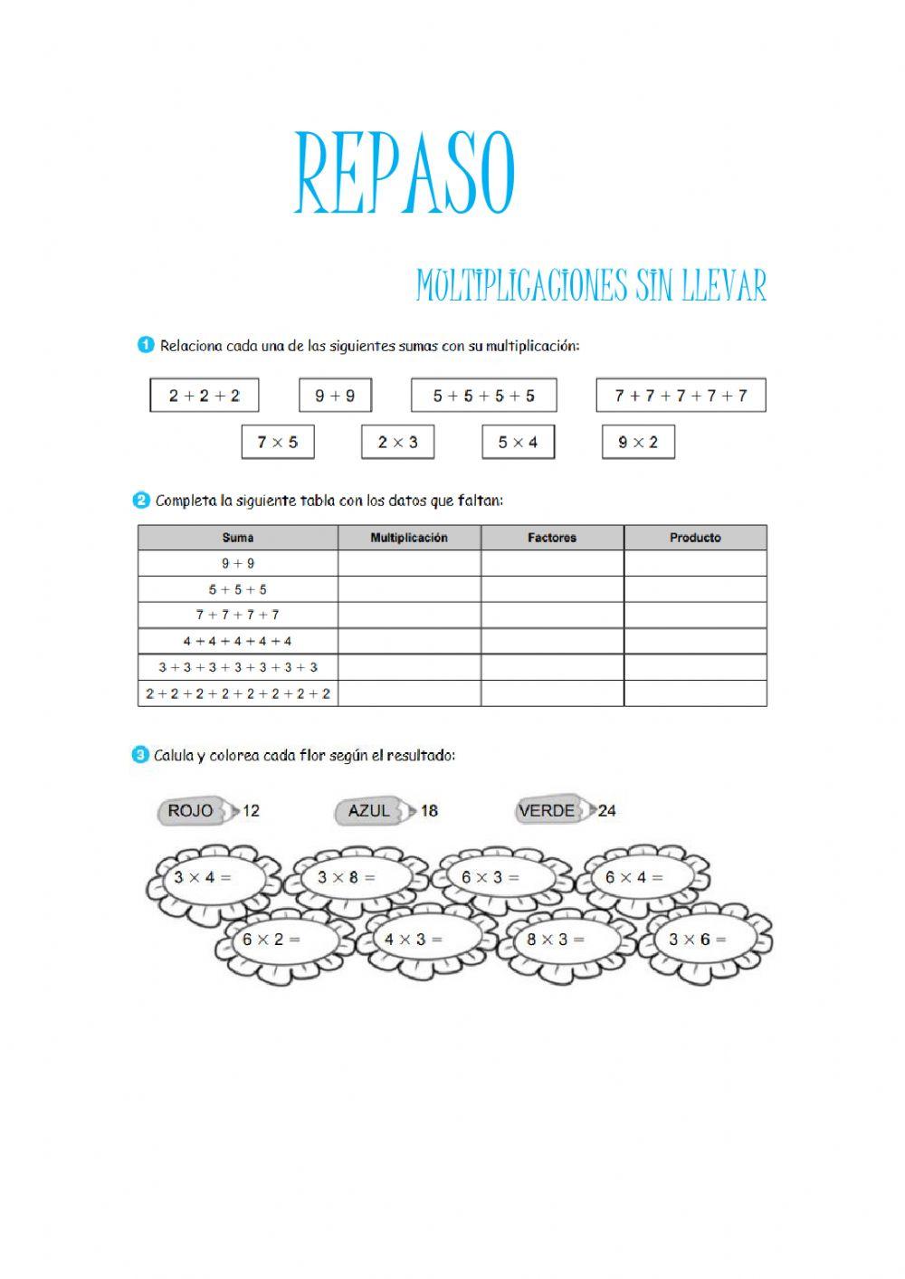 Repaso multiplicacion