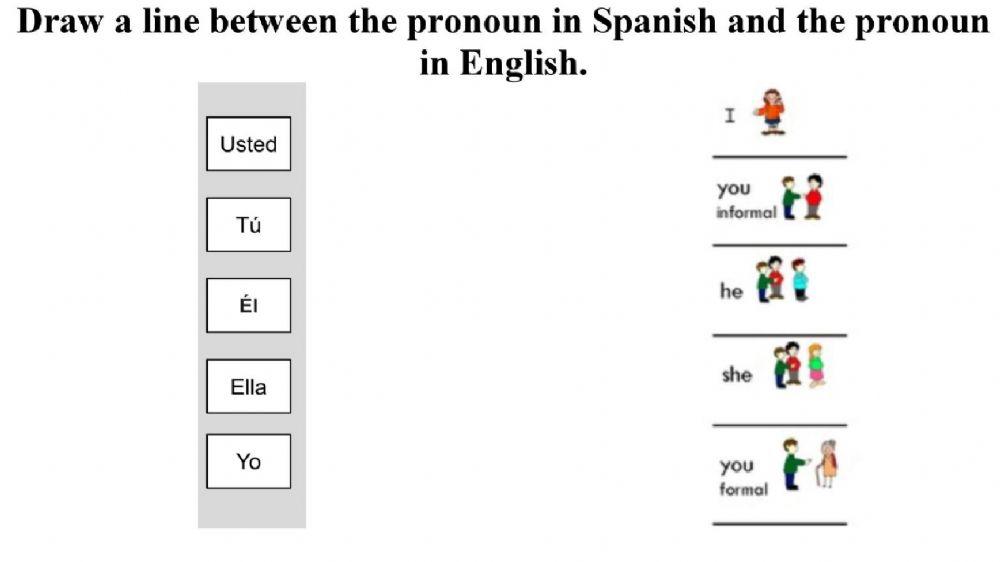 Familia+pronombre+tener b