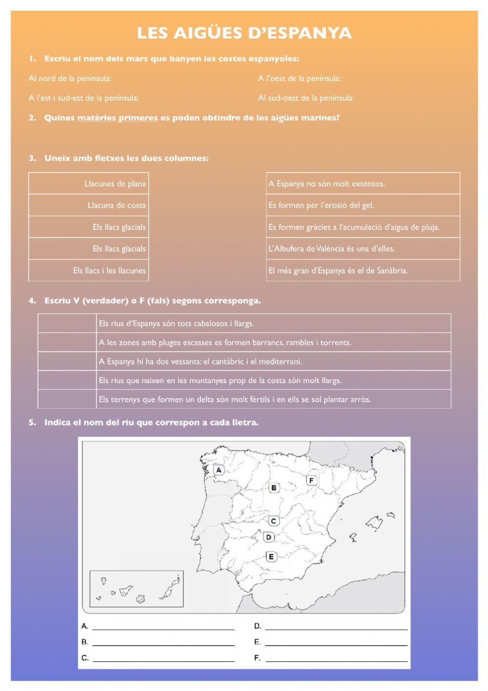 Les aigües d'espanya