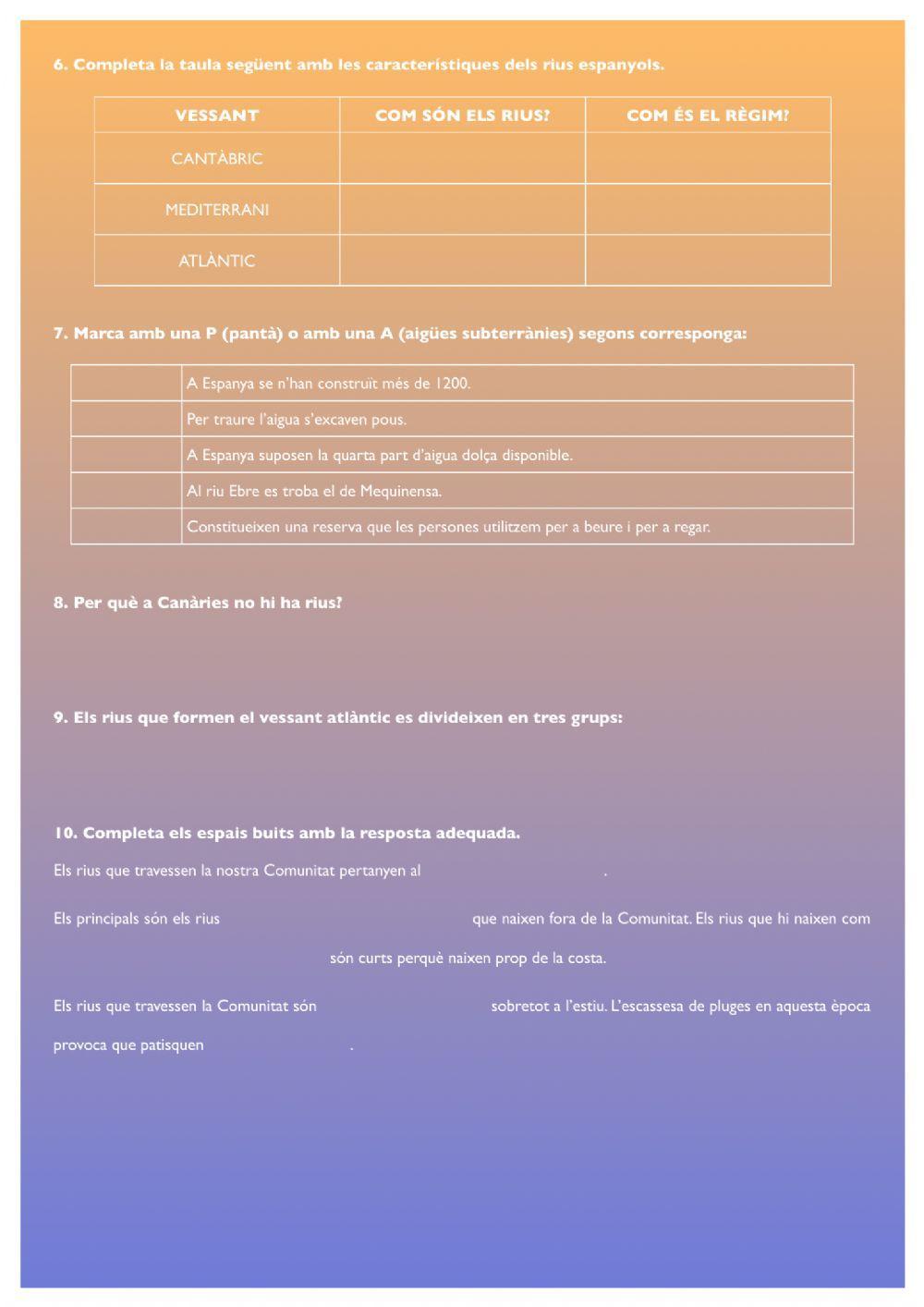 Les aigües d'espanya