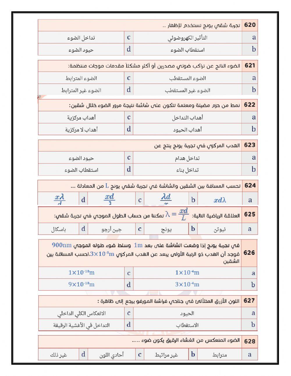 التداخل -الحيود 2