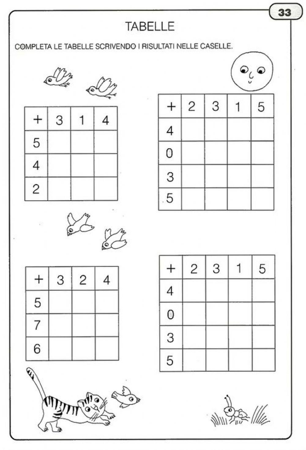 Додавання в межах 10. Таблиця