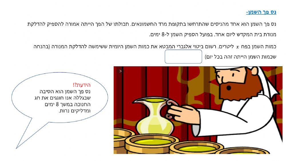 פישוט ביטויים אלגבריים וכינוס איברים דומים