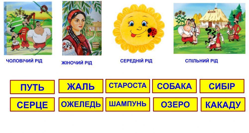 Рід іменника