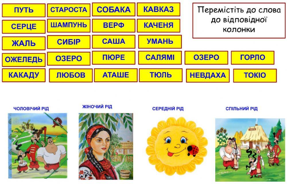 Рід іменника 6 клас